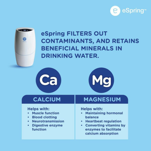 eSpring Minerals